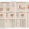 Planer budżetu domowego excel oraz google sheets