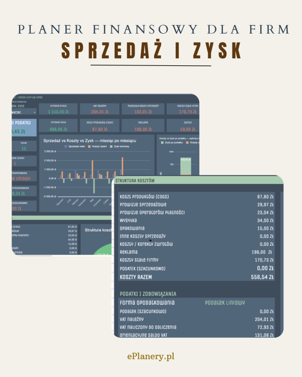 Planer Sprzedaży i Zysku dla sklepu / e-commerce / małej firmy