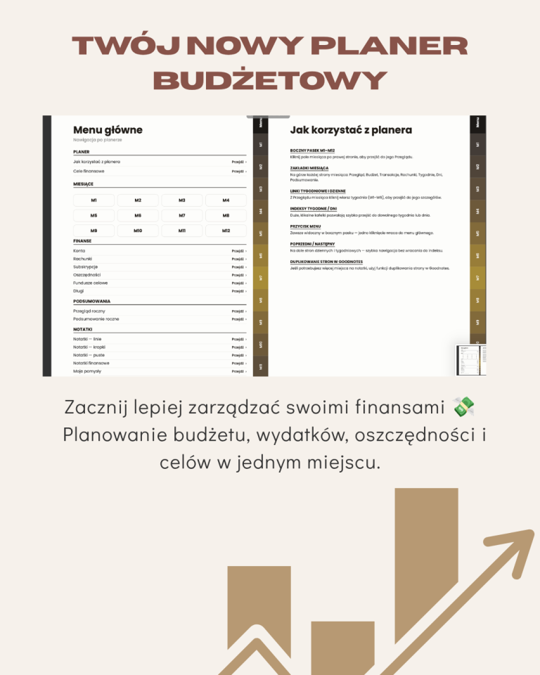 PAKIET Dom & Budżet - Planer Domowy, Kulinarny i Budżetowy – podgląd strony planera 6