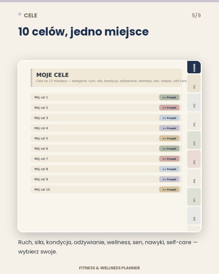 PAKIET Pełnia Życia 2027 – podgląd strony planera 17