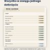 Planer Fitness I Wellness - Planer Aktywnego Życia – podgląd strony planera 5