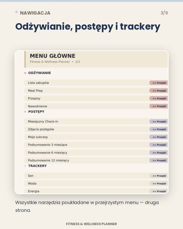 Planer Fitness I Wellness - Planer Aktywnego Życia – podgląd strony planera 4
