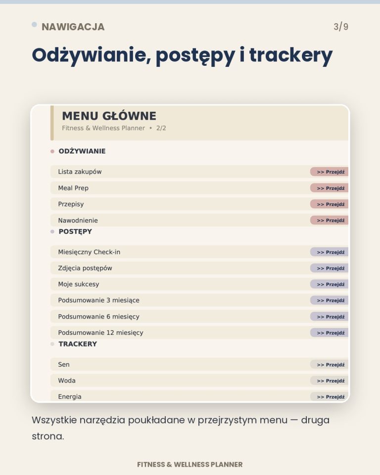 Planer Fitness I Wellness - Planer Aktywnego Życia – podgląd strony planera 4