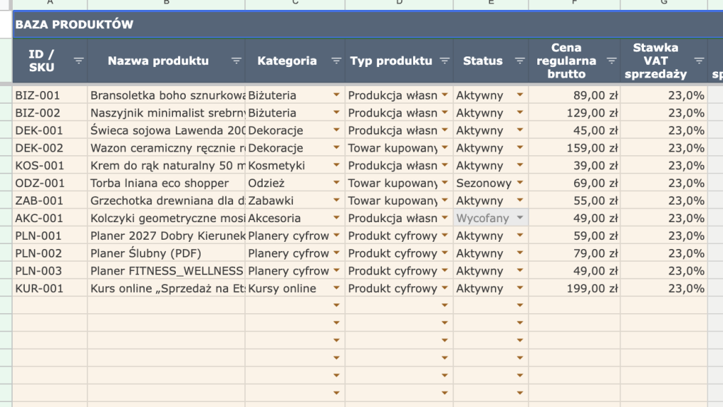 Planer Sprzedaży i Zysku dla sklepu / e-commerce / małej firmy