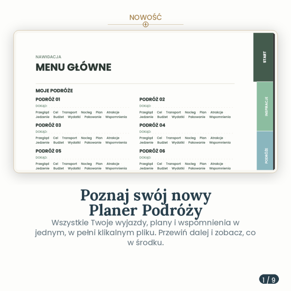 Planer Podróżniczy – podgląd strony planera 5