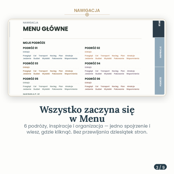PAKIET Pełnia Życia 2027 – podgląd strony planera 15