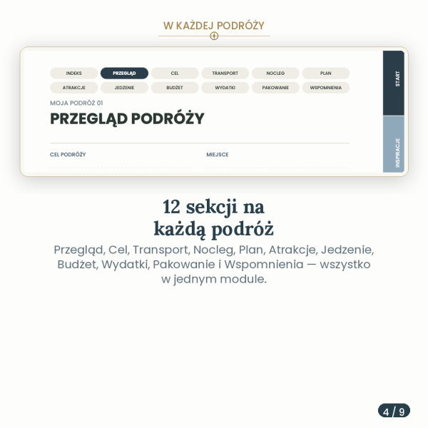Planer Podróżniczy – podgląd strony planera 7