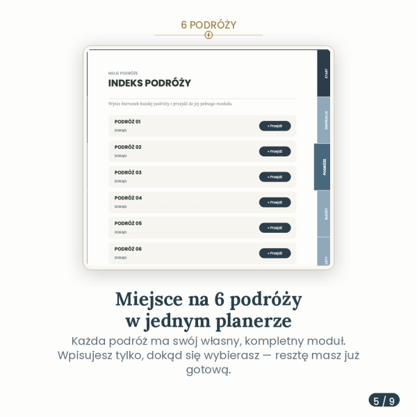 Planer Podróżniczy – podgląd strony planera 6