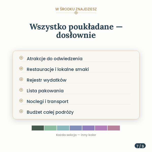 Planer Podróżniczy – podgląd strony planera 7