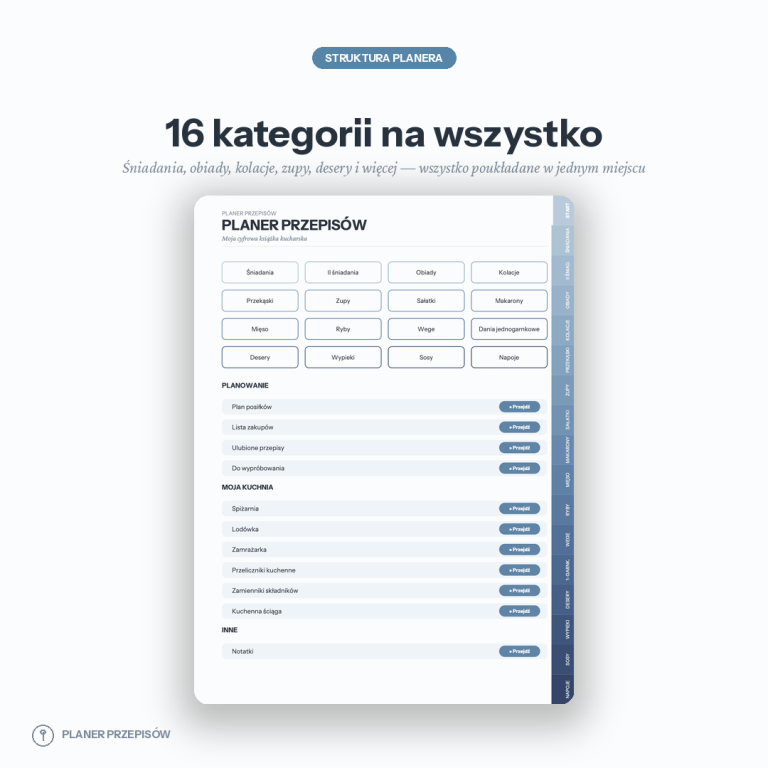 Planer Kulinarny - Moje Przepisy – podgląd strony planera 1