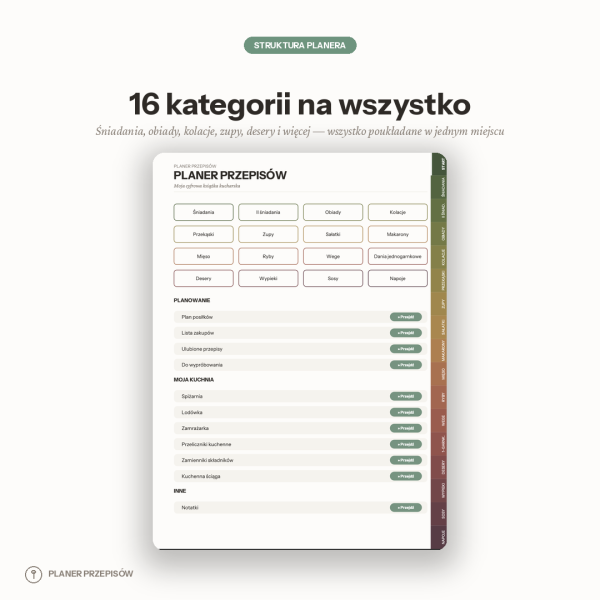 PAKIET Pełnia Życia 2027 – podgląd strony planera 8
