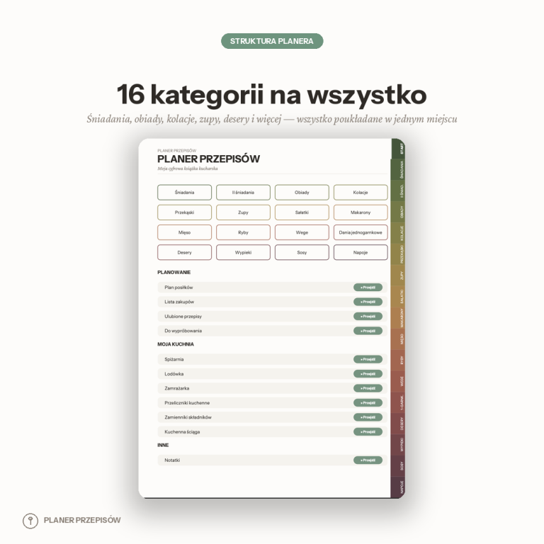 PAKIET Pełnia Życia 2027 – podgląd strony planera 8